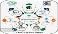 روزشمار هفته ملی محیط زیست
